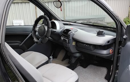 Smart Fortwo III, 2003 год, 300 000 рублей, 1 фотография