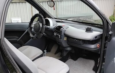 Smart Fortwo III, 2003 год, 300 000 рублей, 1 фотография