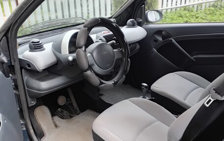 Smart Fortwo III, 2003 год, 300 000 рублей, 6 фотография