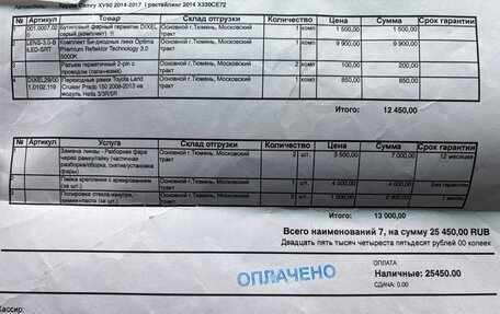 Toyota Camry, 2014 год, 1 420 000 рублей, 39 фотография