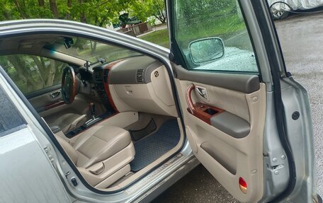 KIA Sorento IV, 2003 год, 350 000 рублей, 12 фотография