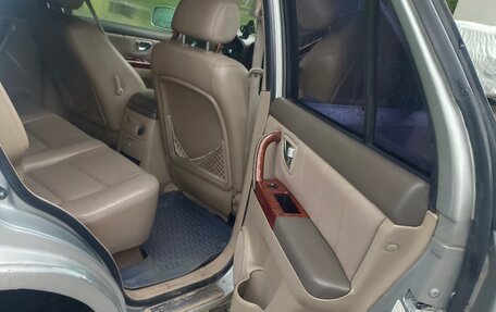 KIA Sorento IV, 2003 год, 350 000 рублей, 13 фотография