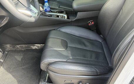 Hyundai Santa Fe IV, 2020 год, 3 800 000 рублей, 10 фотография
