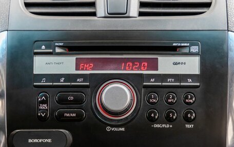 Suzuki SX4 II рестайлинг, 2014 год, 1 048 000 рублей, 21 фотография