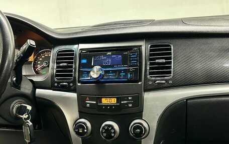 SsangYong Actyon II рестайлинг, 2013 год, 880 000 рублей, 15 фотография