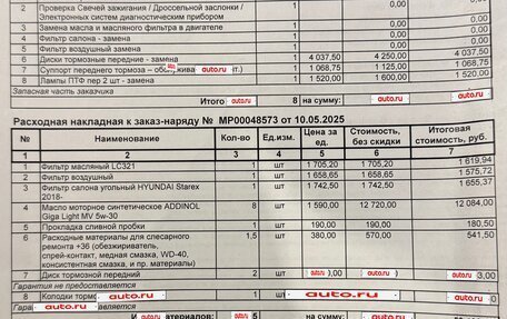 Hyundai Grand Starex Grand Starex I рестайлинг 2, 2020 год, 5 000 000 рублей, 21 фотография