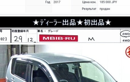 Mitsubishi eK Wagon III рестайлинг, 2017 год, 800 000 рублей, 15 фотография