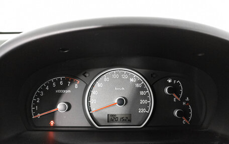 Hyundai Elantra IV, 2008 год, 599 950 рублей, 13 фотография