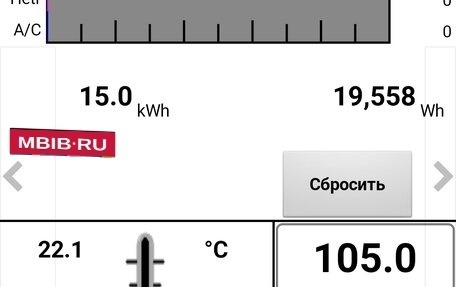 Nissan Leaf I, 2011 год, 750 000 рублей, 10 фотография