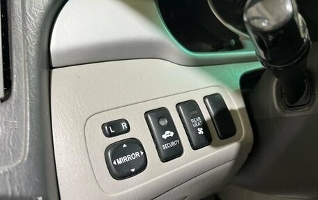 Toyota Highlander III, 2003 год, 950 000 рублей, 24 фотография
