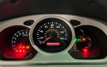 Toyota Highlander III, 2003 год, 950 000 рублей, 27 фотография