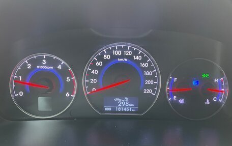 Hyundai Santa Fe III рестайлинг, 2011 год, 1 250 000 рублей, 12 фотография