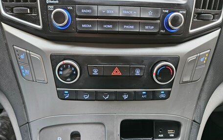 Hyundai Grand Starex Grand Starex I рестайлинг 2, 2021 год, 2 800 000 рублей, 15 фотография