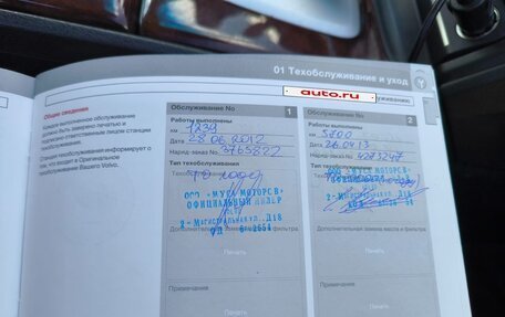 Volvo XC90 II рестайлинг, 2012 год, 2 200 000 рублей, 20 фотография