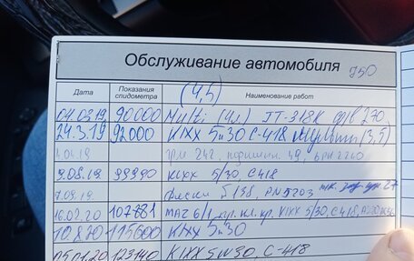 Mazda 6, 2010 год, 1 350 000 рублей, 8 фотография