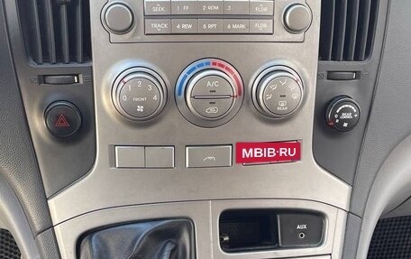 Hyundai H-1 II рестайлинг, 2008 год, 1 550 000 рублей, 25 фотография
