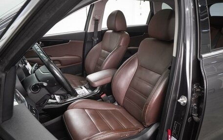 KIA Sorento III Prime рестайлинг, 2019 год, 2 799 000 рублей, 11 фотография