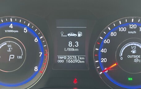 Hyundai i40 I рестайлинг, 2014 год, 1 380 000 рублей, 12 фотография
