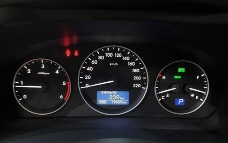 Hyundai Grand Starex Grand Starex I рестайлинг 2, 2019 год, 3 545 000 рублей, 9 фотография