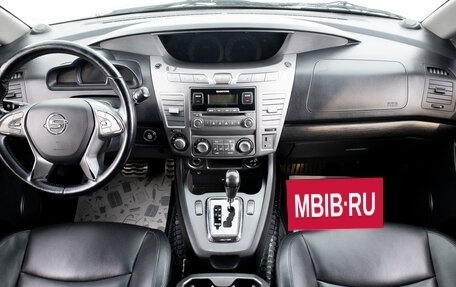 SsangYong Korando Turismo, 2016 год, 2 599 000 рублей, 10 фотография