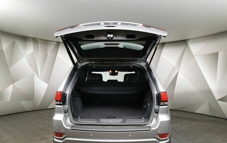 Jeep Grand Cherokee, 2021 год, 4 990 000 рублей, 21 фотография