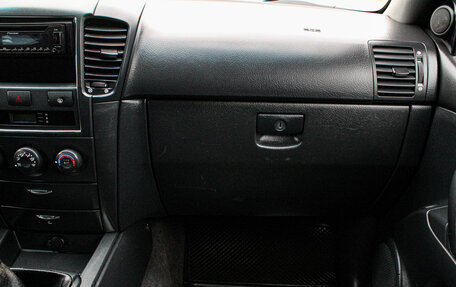 KIA Sorento IV, 2008 год, 829 000 рублей, 18 фотография