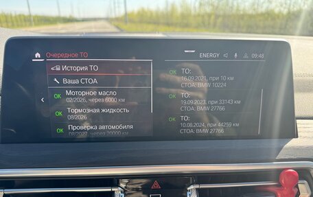BMW X4, 2021 год, 6 500 000 рублей, 16 фотография