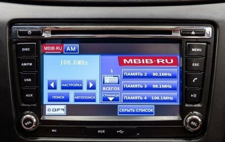 DongFeng H30 Cross, 2015 год, 698 000 рублей, 29 фотография