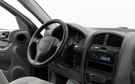 Hyundai Santa Fe Classic, 2007 год, 695 000 рублей, 15 фотография