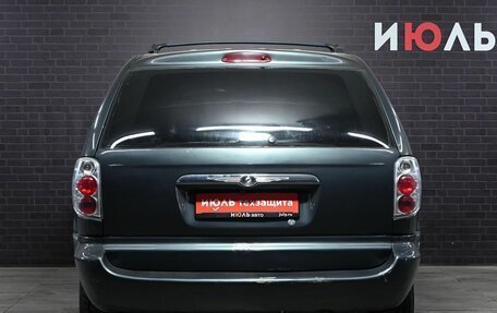 Chrysler Voyager IV, 2001 год, 350 000 рублей, 6 фотография