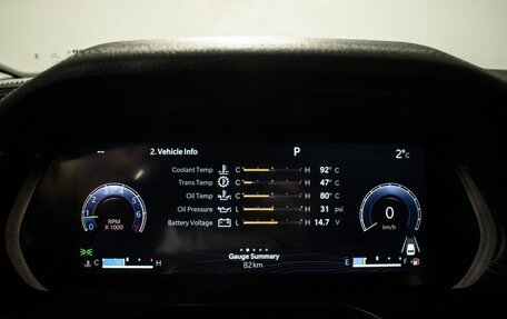 Jeep Grand Cherokee, 2022 год, 10 400 000 рублей, 16 фотография