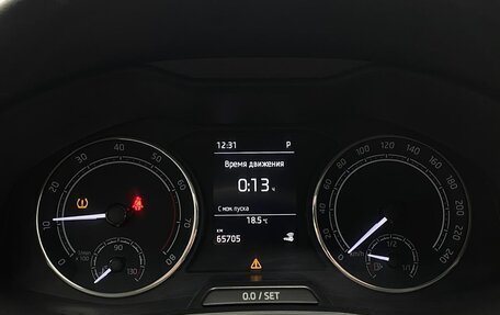 Skoda Rapid II, 2021 год, 1 400 000 рублей, 7 фотография