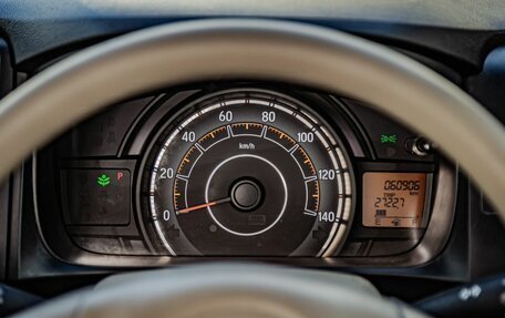 Honda N-WGN I рестайлинг, 2019 год, 970 000 рублей, 16 фотография
