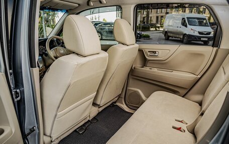 Honda N-WGN I рестайлинг, 2019 год, 970 000 рублей, 24 фотография