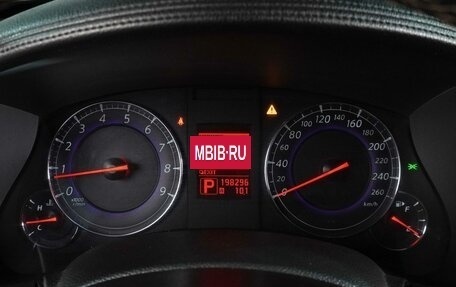 Infiniti EX, 2009 год, 1 289 000 рублей, 27 фотография