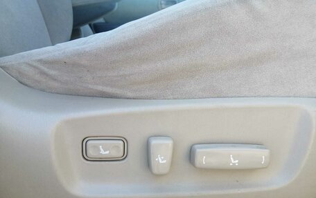 Toyota Harrier, 1998 год, 750 000 рублей, 8 фотография
