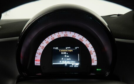 Smart Fortwo III, 2019 год, 1 690 000 рублей, 10 фотография