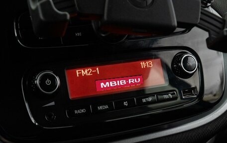 Smart Fortwo III, 2019 год, 1 690 000 рублей, 9 фотография