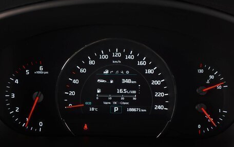 KIA Sorento III Prime рестайлинг, 2017 год, 2 491 000 рублей, 20 фотография