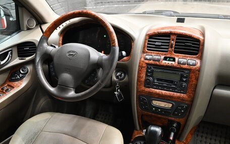 Hyundai Santa Fe III рестайлинг, 2004 год, 650 000 рублей, 12 фотография