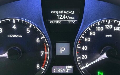 Lexus RX III, 2013 год, 2 800 000 рублей, 5 фотография