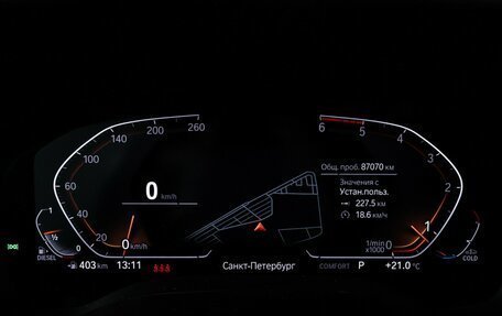 BMW 5 серия, 2020 год, 3 999 000 рублей, 12 фотография