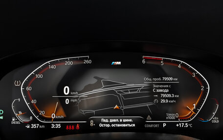 BMW 5 серия, 2021 год, 4 450 000 рублей, 16 фотография