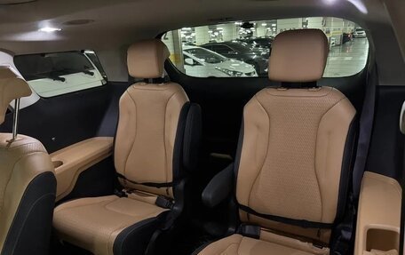 KIA Carnival, 2021 год, 2 490 013 рублей, 10 фотография