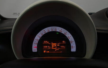 Smart Fortwo III, 2017 год, 815 000 рублей, 12 фотография
