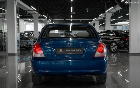 Hyundai Elantra III, 2004 год, 345 000 рублей, 6 фотография