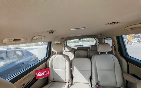 KIA Carnival III, 2019 год, 2 595 000 рублей, 21 фотография