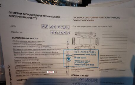 Skoda Kodiaq I, 2020 год, 2 500 000 рублей, 14 фотография