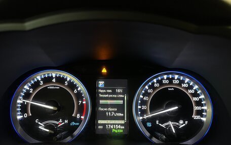 Toyota Highlander III, 2019 год, 3 499 000 рублей, 31 фотография