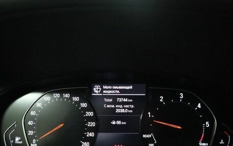 BMW X4, 2021 год, 5 752 000 рублей, 15 фотография